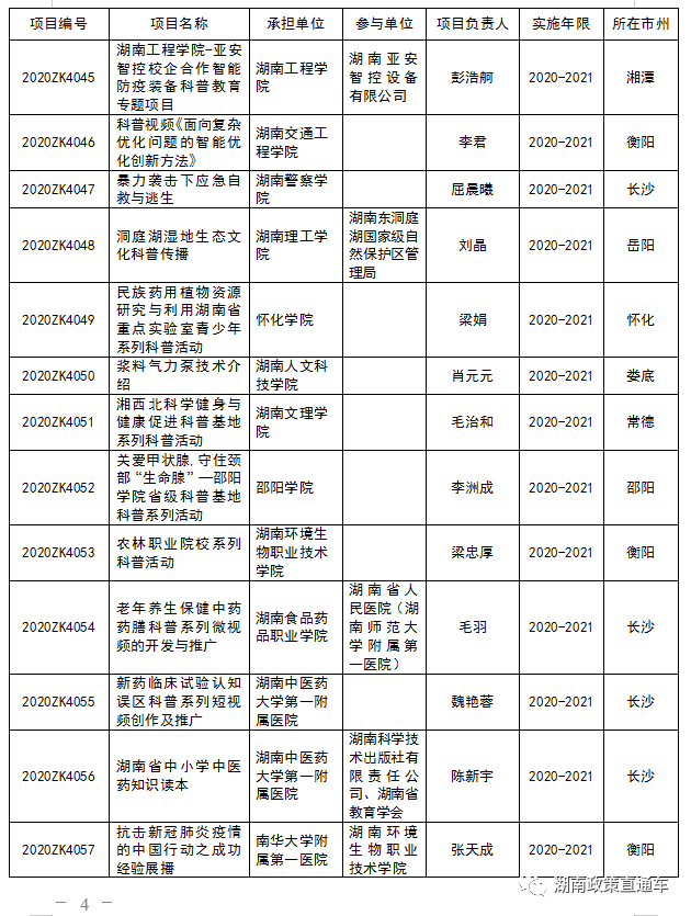 1f7a3573b6f28b18a4b99ff79150bd0b.png